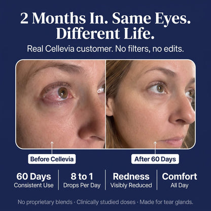 Cellevia - Fight Dry Eye From Inside Out